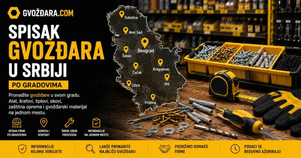 Mapa Srbije sa označenim gradovima i gvožđarski alat, šrafovi, tiplovi i zaštitna oprema