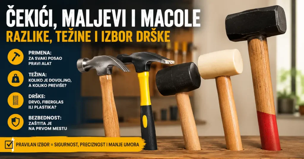 Čekići, maljevi i macole: razlike, težine i izbor drške
