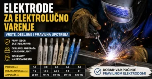 Elektrode za elektrolučno varenje različitih vrsta i debljina uz majstora koji vari čeličnu konstrukciju