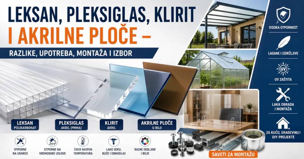 Leksan, pleksiglas, klirit i akrilne ploče – razlike, upotreba, montaža i izbor