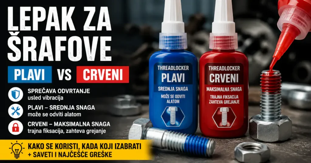 Plavi i crveni lepak za šrafove sa metalnim vijcima i prikazom nanošenja osigurača navoja