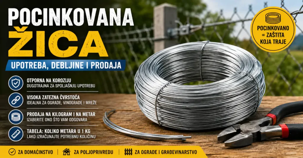 Kotur pocinkovane žice sa kleštima pored pletene ograde