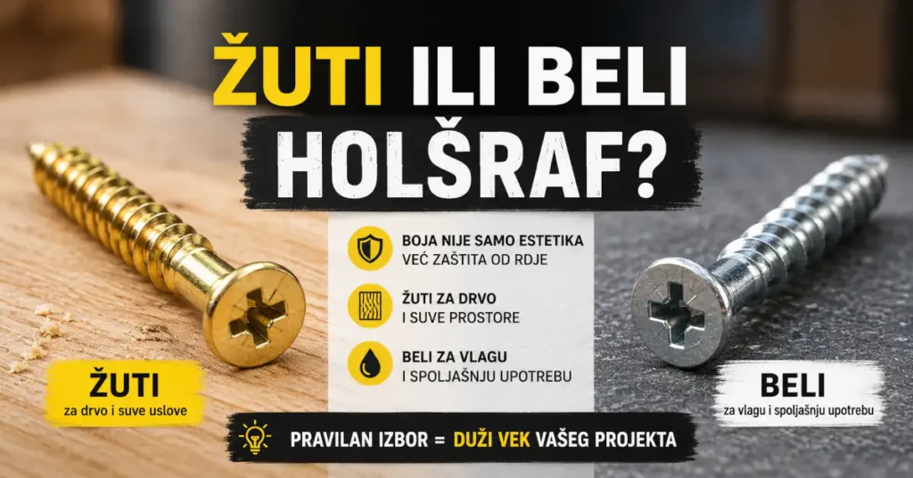 Žuti i beli holšraf prikazani jedan pored drugog uz poređenje boje, zaštitnog premaza i namene