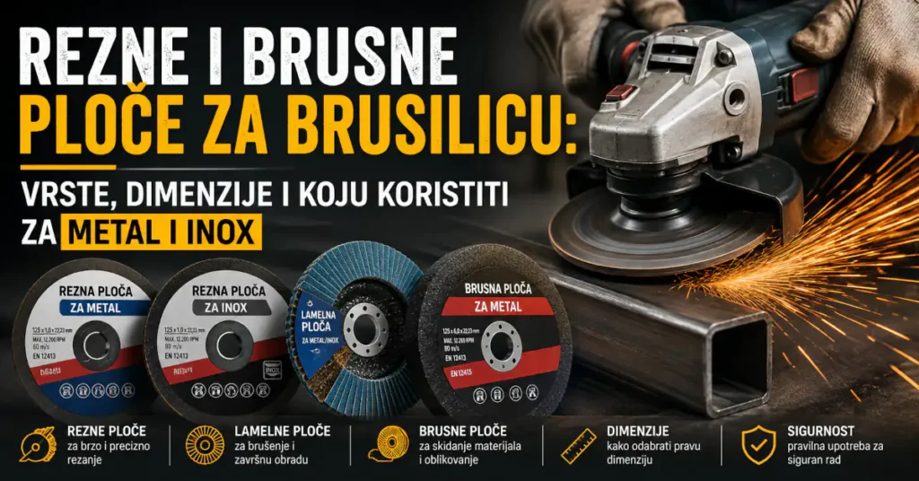 Rezne, brusne i lamelne ploče za ugaonu brusilicu za sečenje i obradu metala i inoxa.