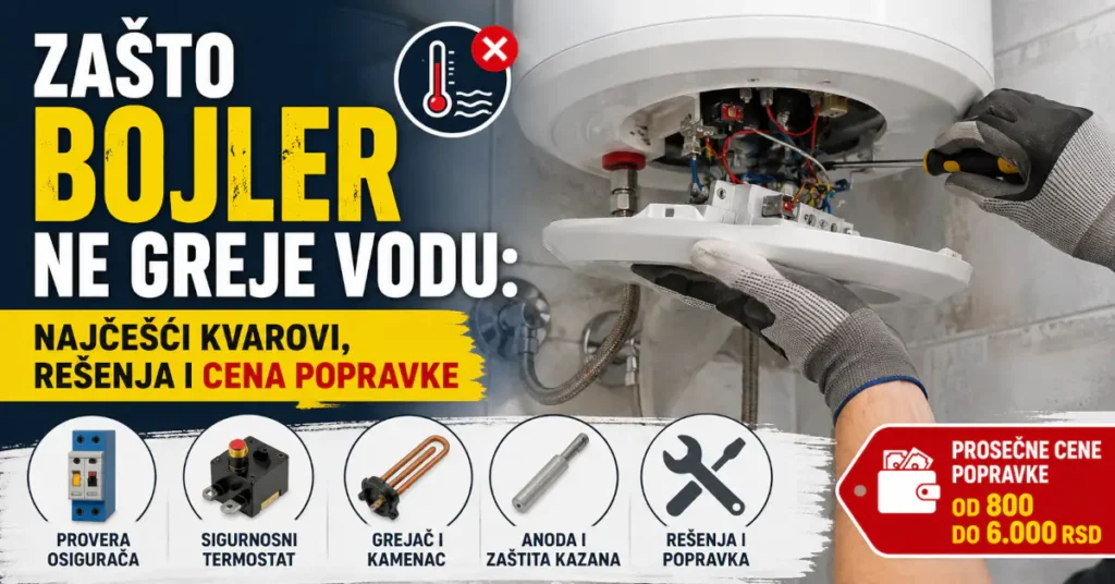 Majstor popravlja električni bojler koji ne greje vodu – grejač, termostat, kamenac i kvarovi